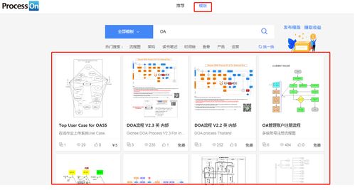 学产品经理网站 csdn