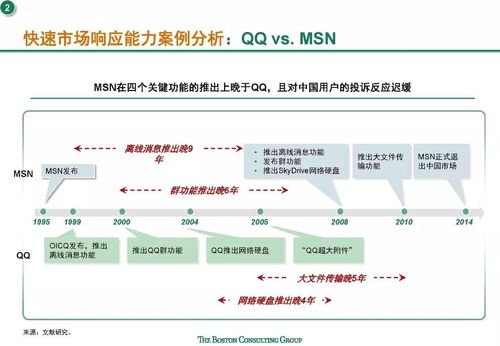 近60页ppt读懂互联网 中国特色 这些方面已世界领先